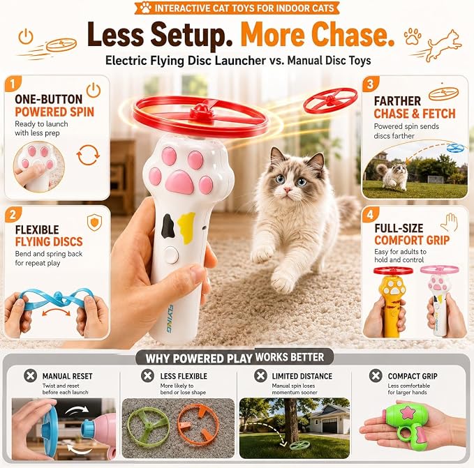 Automatic Interactive Cat Toy Launcher