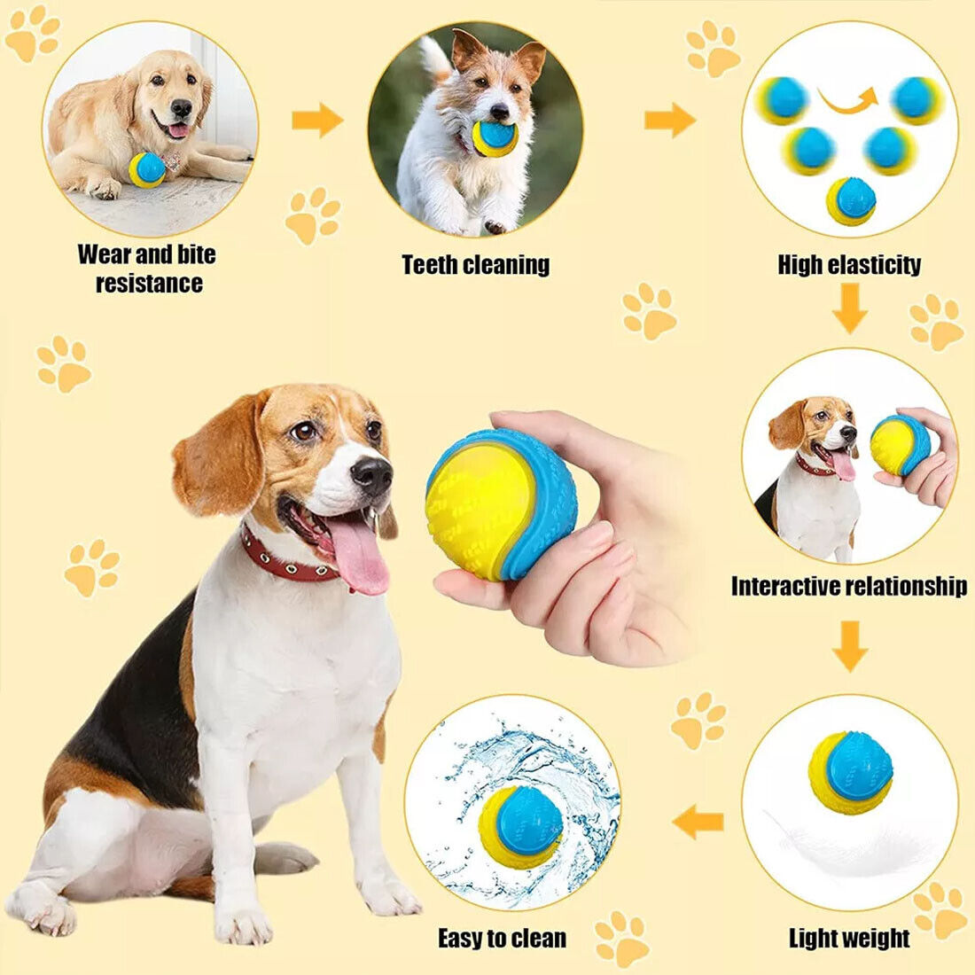Scooby-Doo Squeaky Dog Ball Set image 18