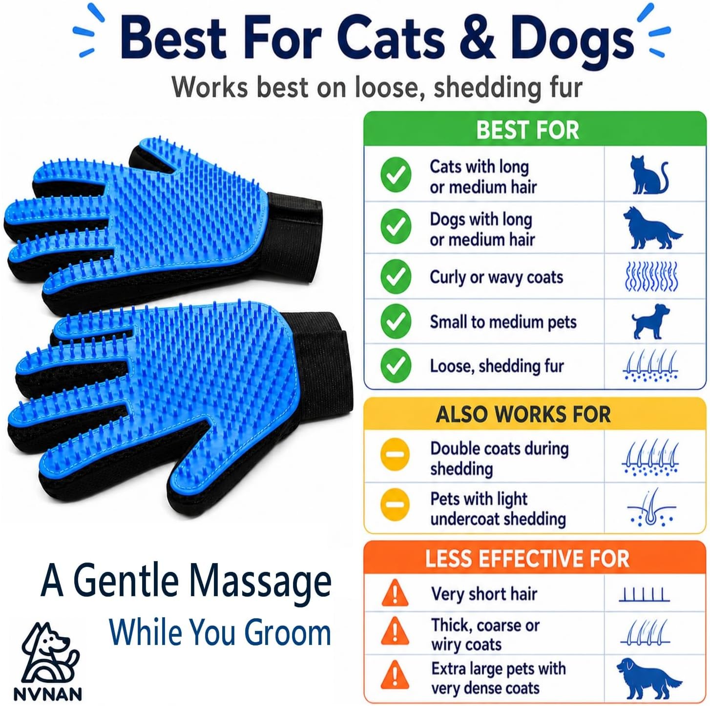 Pet Hair Removal Grooming Gloves