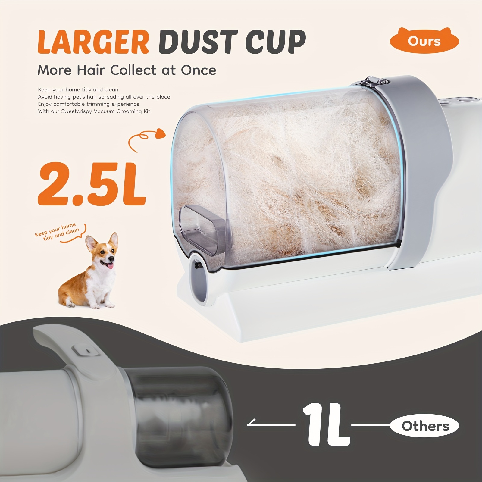 5-in-1 Dog Grooming Vacuum Kit Strong Pet Hair Removal Professional Clippers 6 Guide Combs Pet Grooming Tools for Dogs Cats image 4