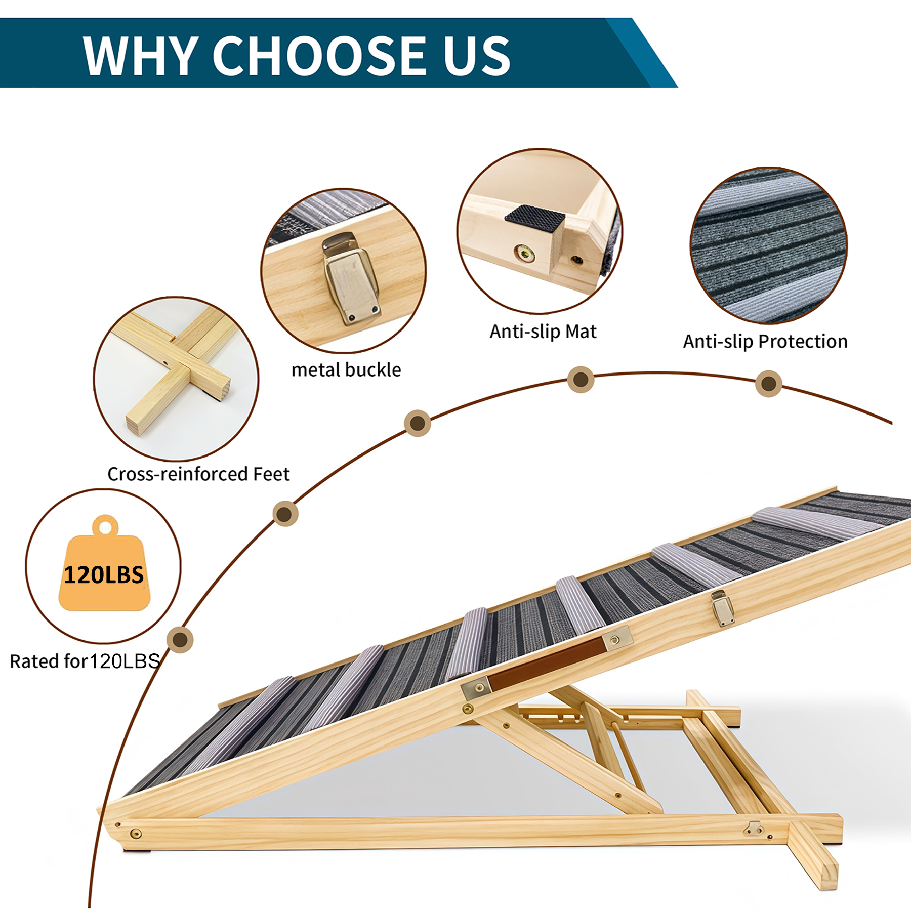 2026 Upgraded Dog Ramp for Couch, Small Dog Ramp for Sofa, 6 Adjustable Height from 14'' to 25", Portable Stable Pet Steps with Non-Slip Pad, Pet Ramps Use for Sofa Couch Stairs image 3