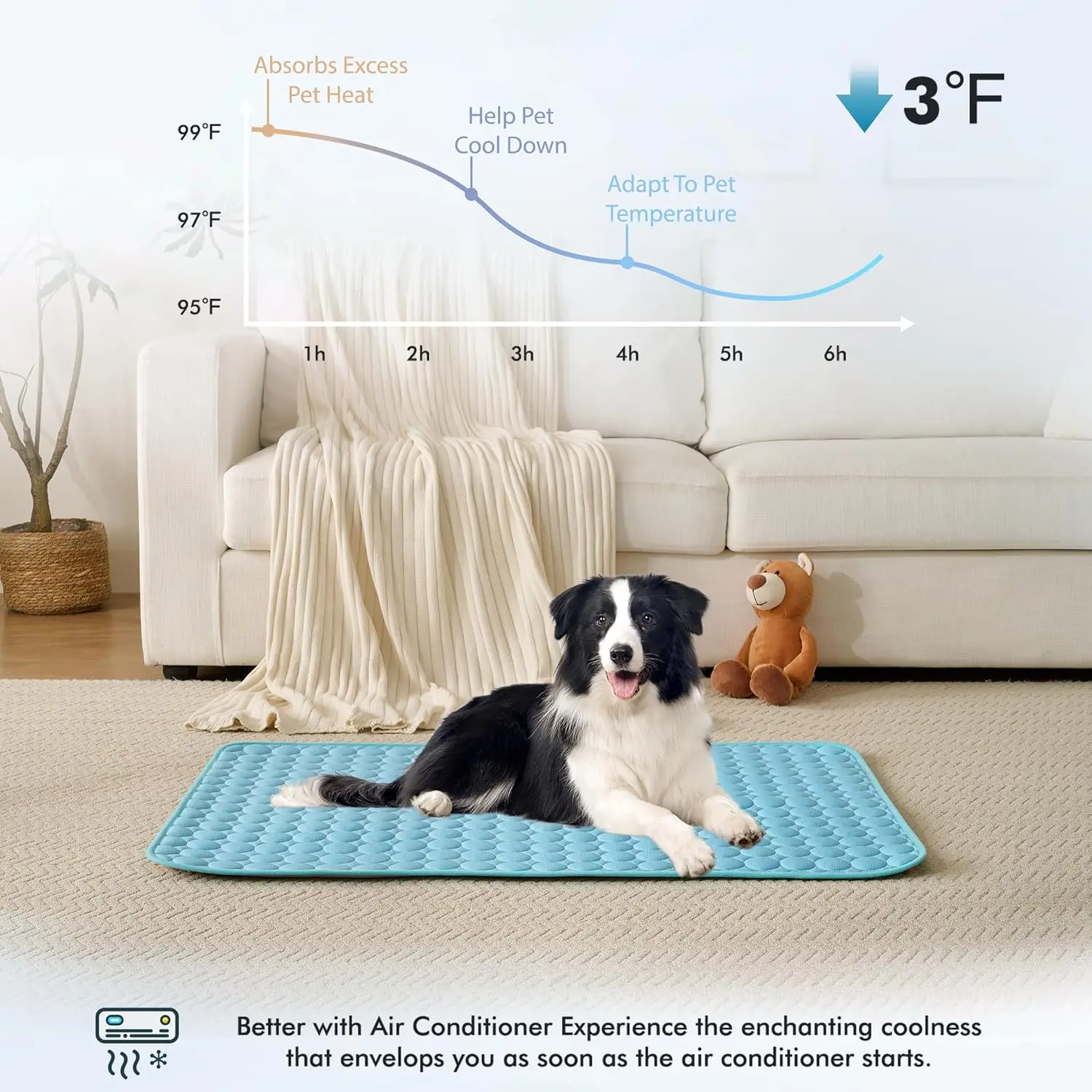 Summer Cooling Mat & Sleeping Pad- Water Absorption Top, Materials Safe, Easy Carry, EZ Clean. Keep Cooling for Pets, Kids and A image 2
