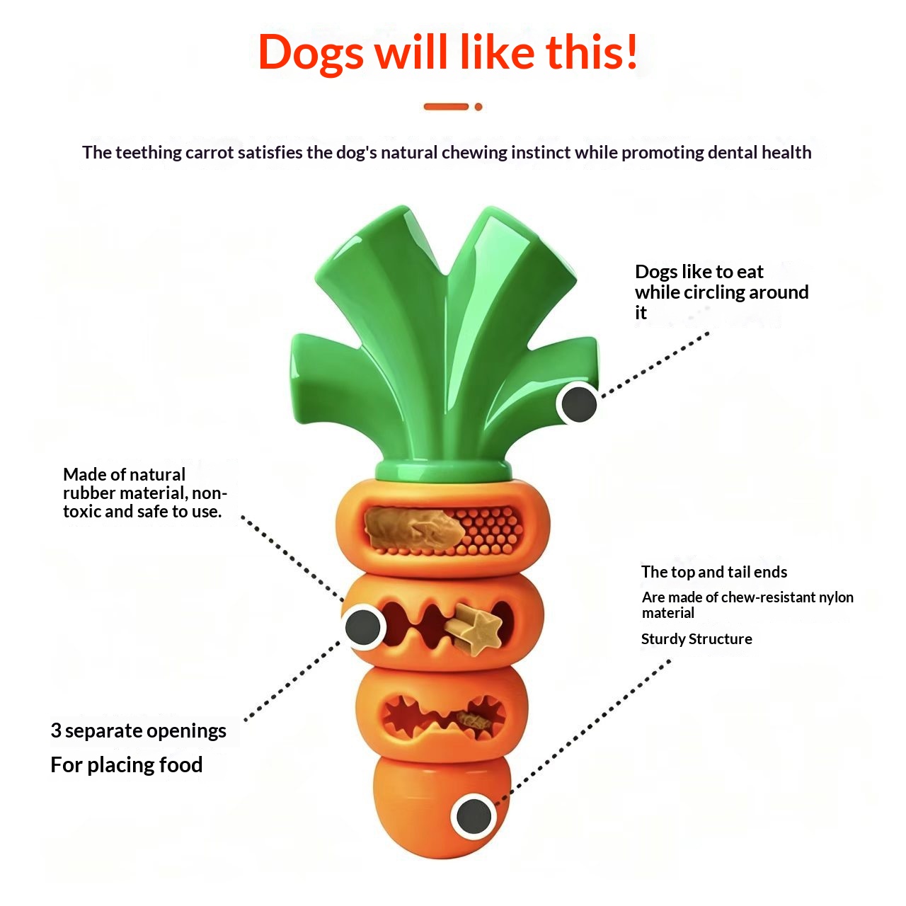 Nylon-rubber Carrot Dog Toydurable Bite-resistant And Leak-proof image 3