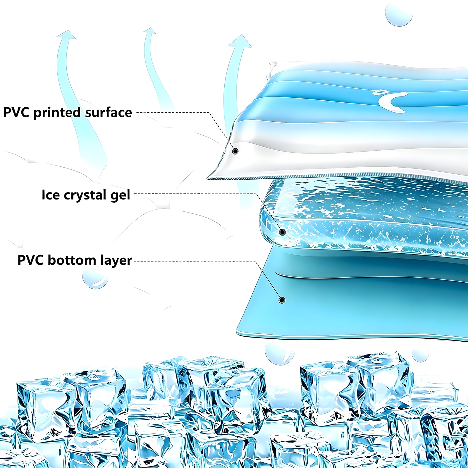 Dog Cooling Mat, Cooling Mat For Dogs & Cats, Cat Cooling Mat, Pet Cooling Mat, Cooling Gel Pad For Dogs & Cats, Summer Pet Cool Mat, Hand Washable, Pets Gel Cooling Pad image 2