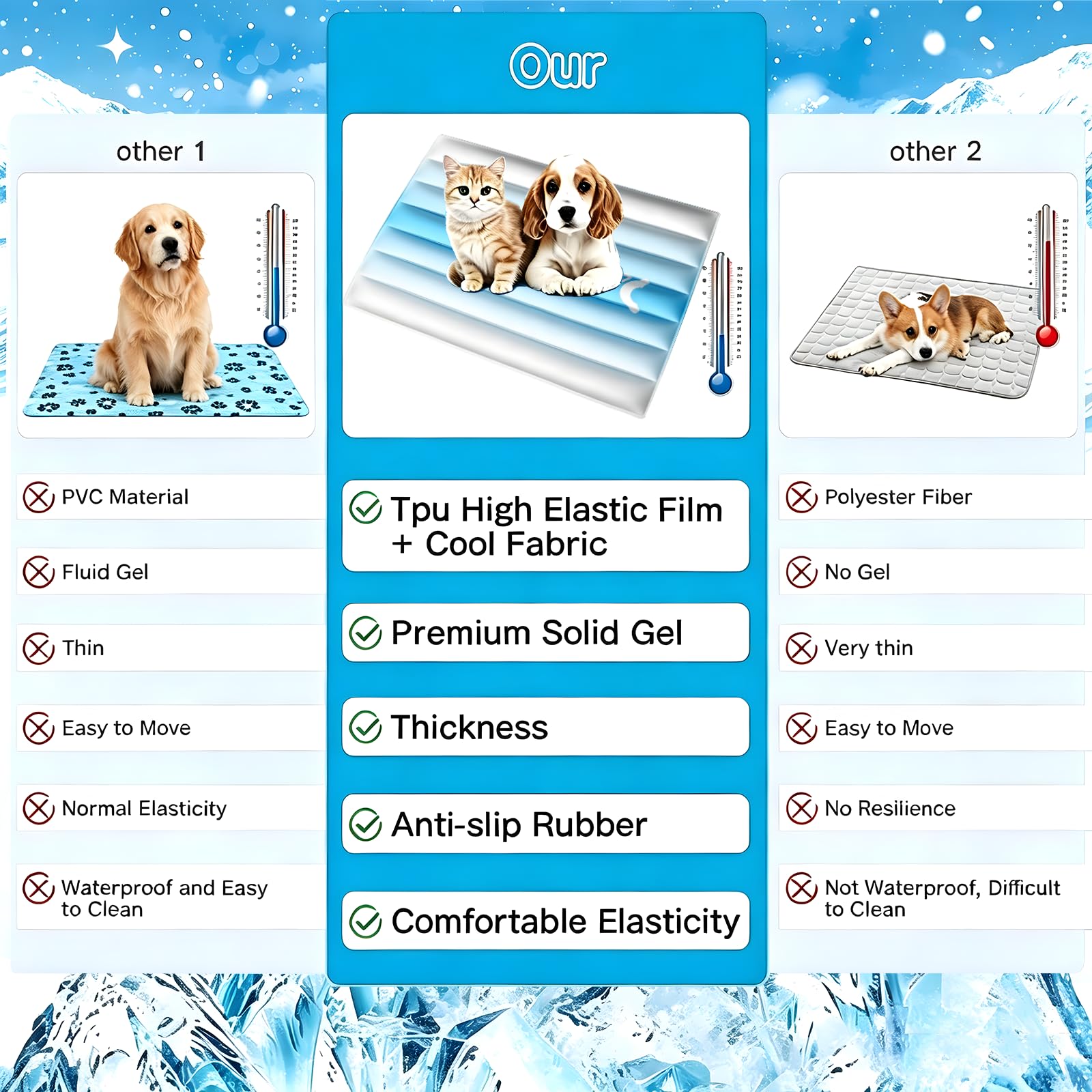 Dog Cooling Mat, Cooling Mat For Dogs & Cats, Cat Cooling Mat, Pet Cooling Mat, Cooling Gel Pad For Dogs & Cats, Summer Pet Cool Mat, Hand Washable, Pets Gel Cooling Pad image 6