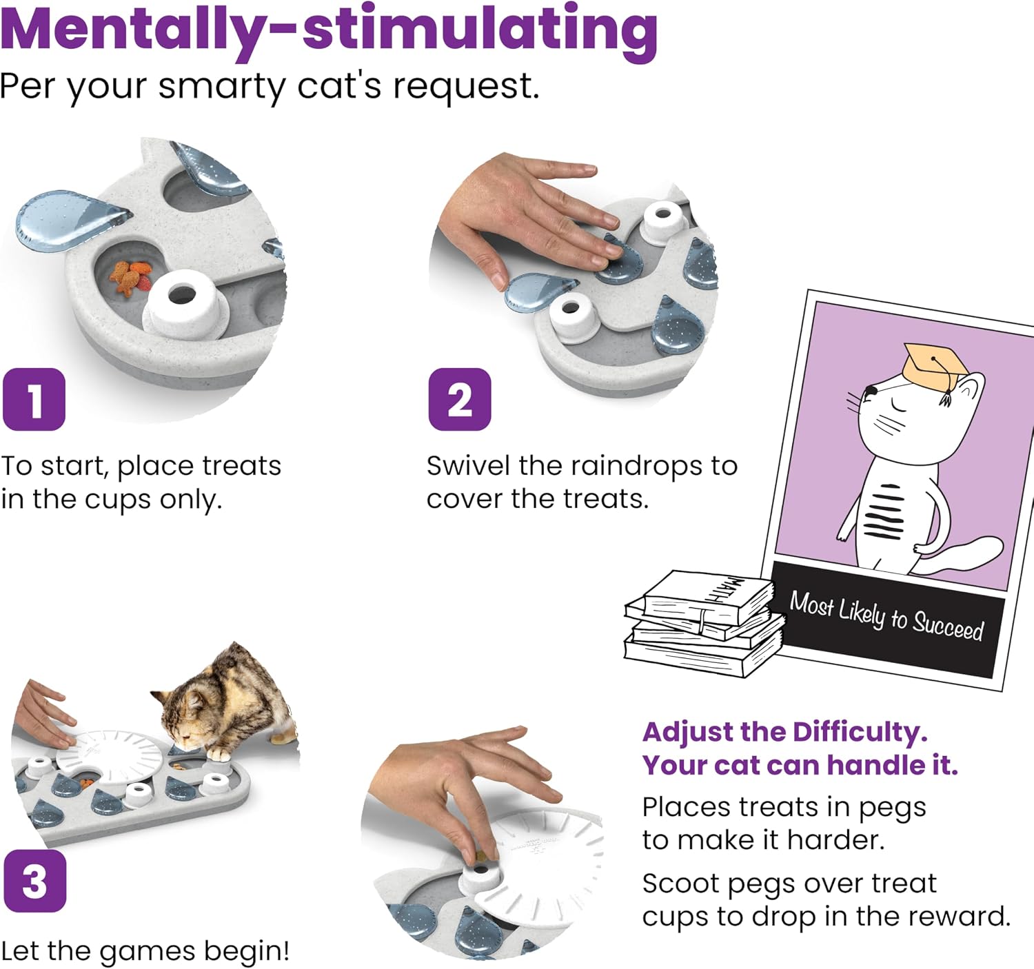 Rainy Day Interactive Cat Treat Puzzle