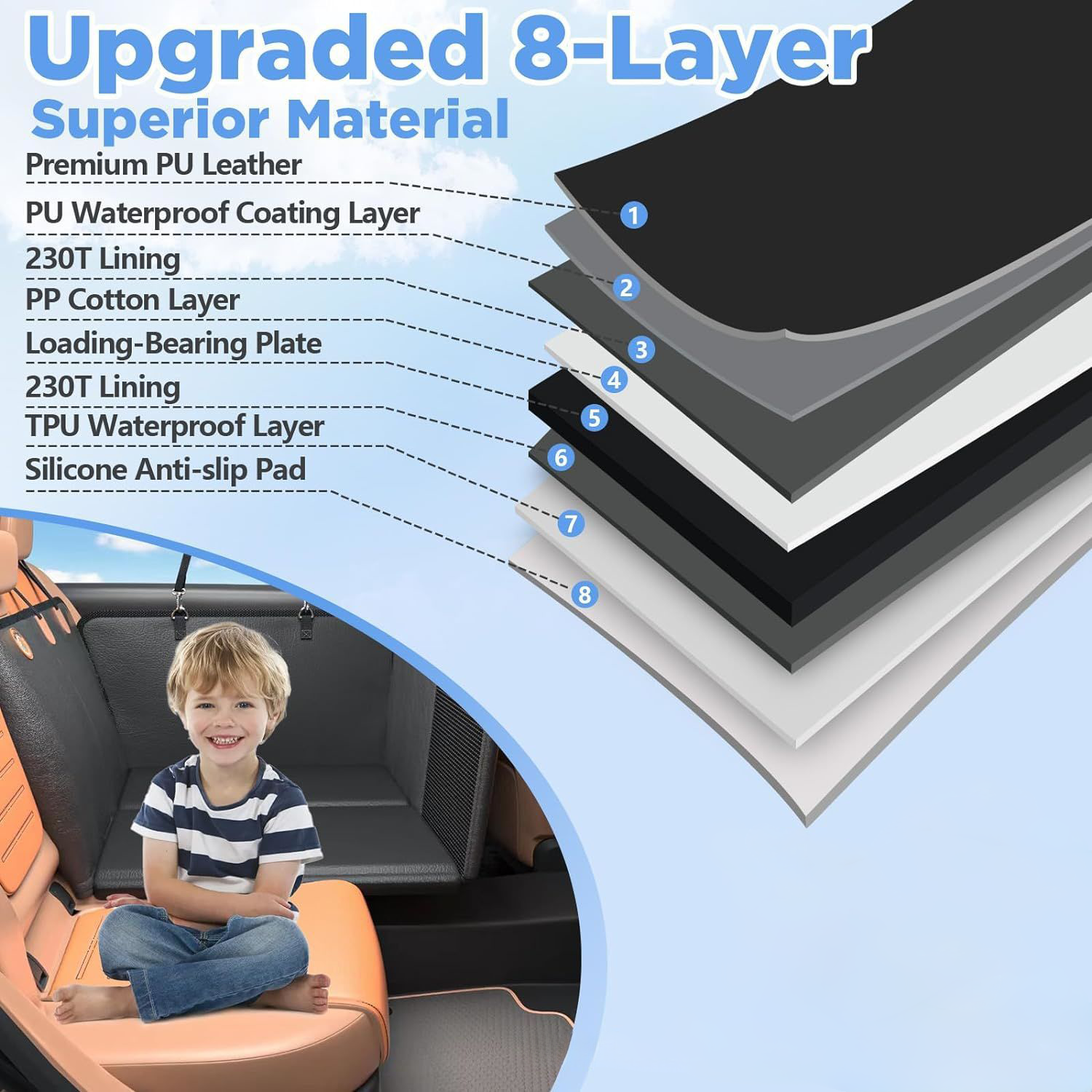 PU Leather Back Seat Extender For Dogs, 2026 Upgraded Hard Bottom Dog Car Seat Cover For Back Seat Holds , Waterproof Dog Car Hammock Anti-Scratch Pet Seat Protector For Car And SUV image 7