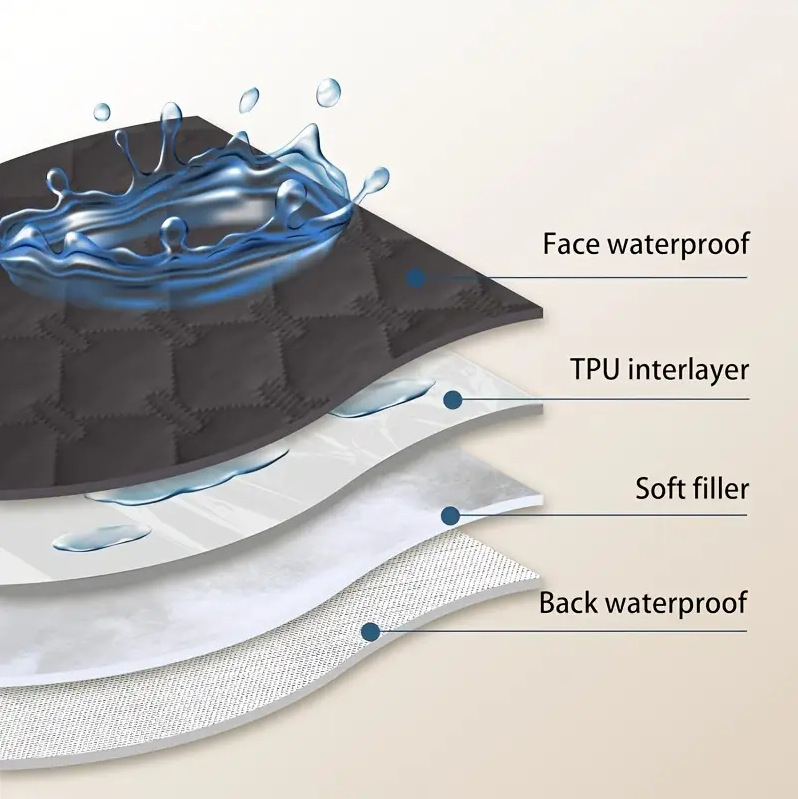 Waterproof All-Season Dog Bed Mattress With Leak-Proof Cover image 3