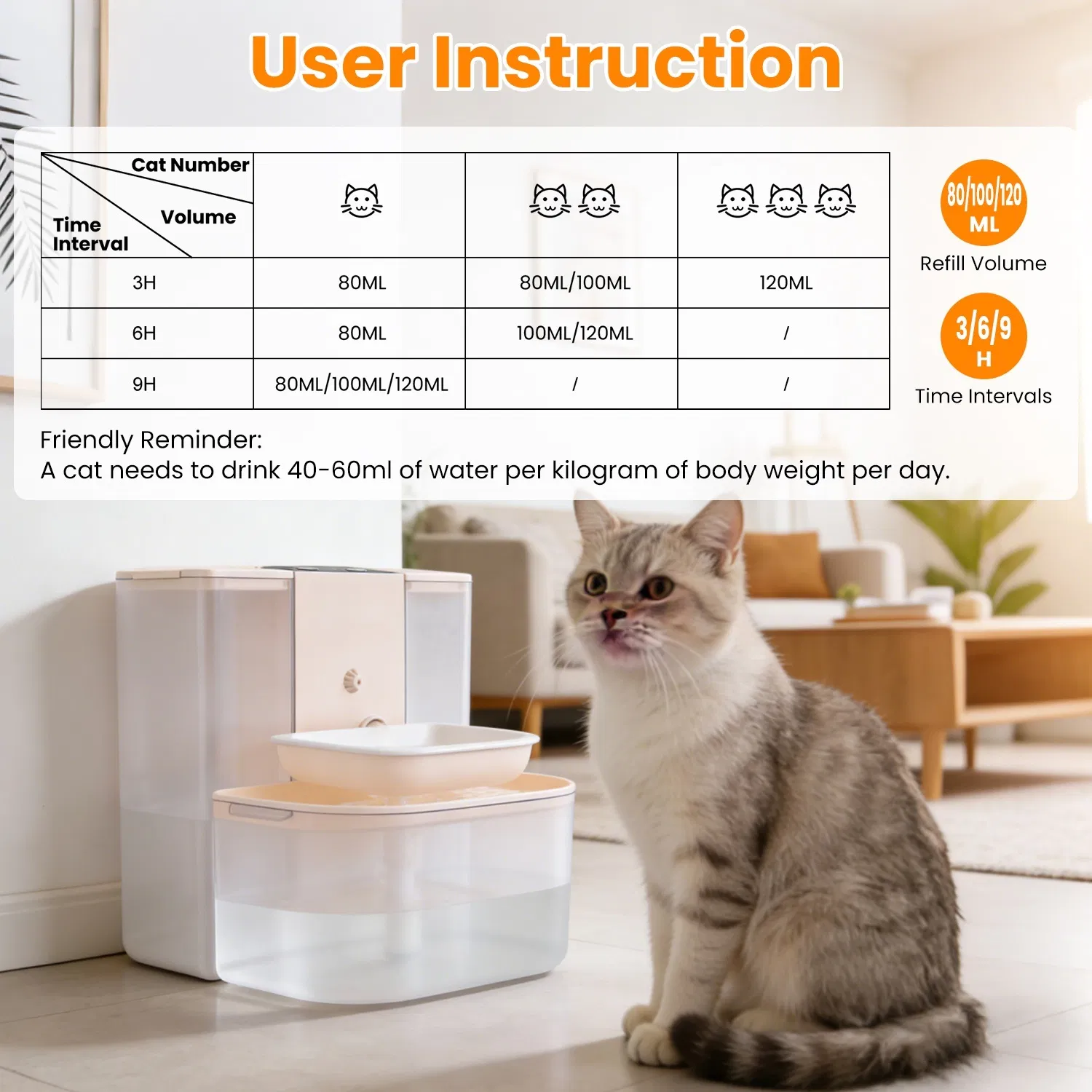 Cordless Dual Tank Pet Water Fountain image 8