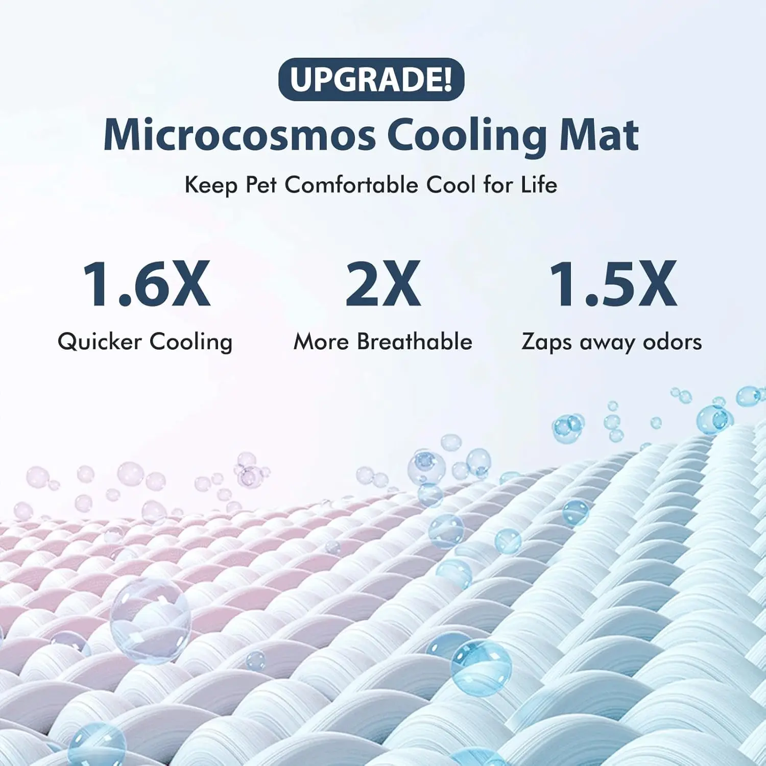 Summer Cooling Mat & Sleeping Pad- Water Absorption Top, Materials Safe, Easy Carry, EZ Clean. Keep Cooling for Pets, Kids and A image 3