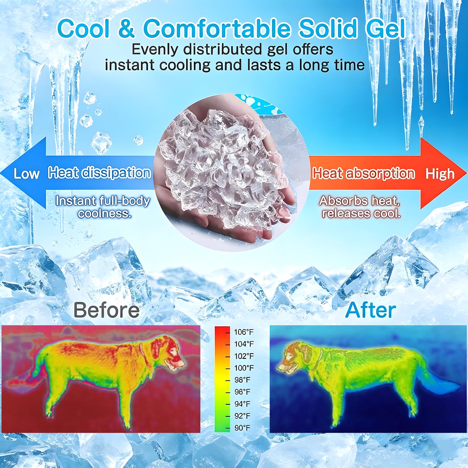 Dog Cooling Mat, Cooling Mat For Dogs & Cats, Cat Cooling Mat, Pet Cooling Mat, Cooling Gel Pad For Dogs & Cats, Summer Pet Cool Mat, Hand Washable, Pets Gel Cooling Pad image 5